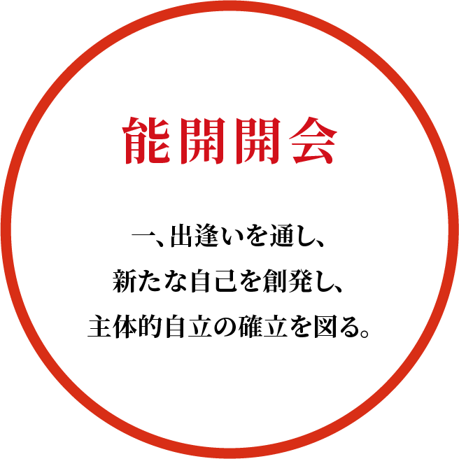 能開開会／有機体システム思考の確信