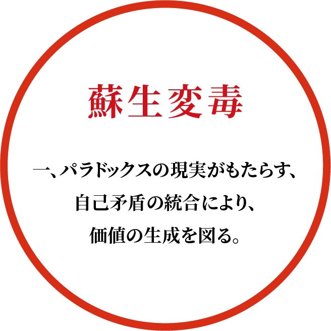 蘇生変毒／有機体システム思考の確信