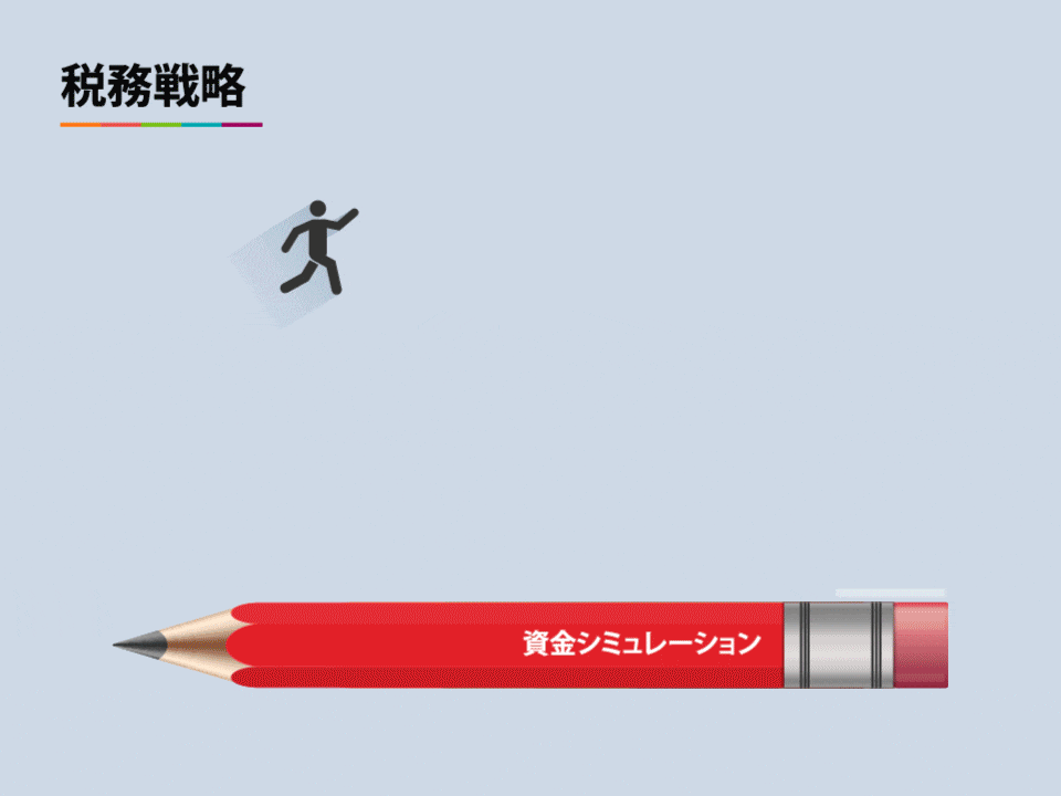 税務戦略/楠本アライアンスの業務内容(問題解決)